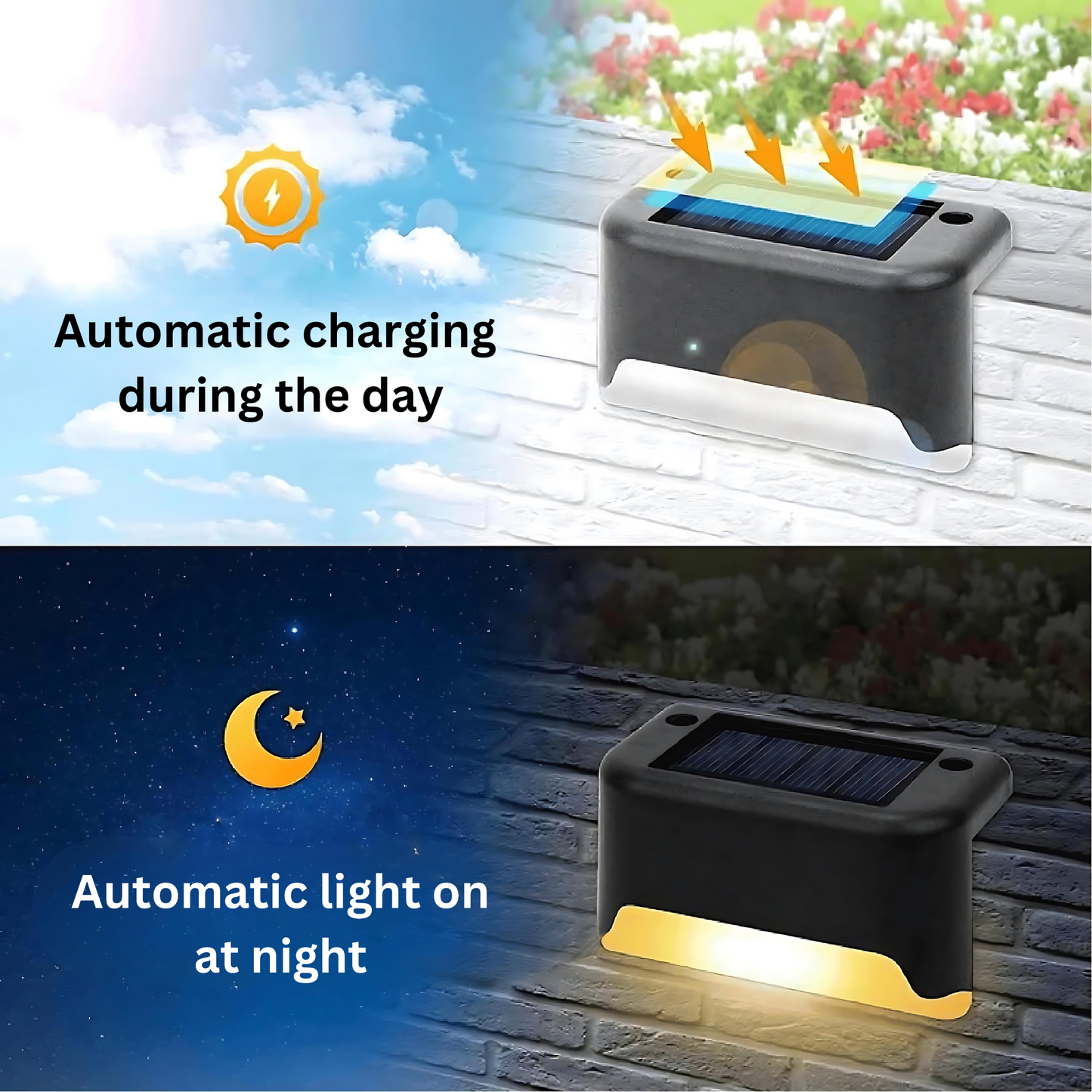 Appliques Solaires Led Sans Fil Pour Jardin Éclairage Ambiance