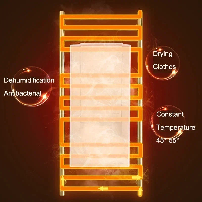 Porte-serviettes chauffant électrique dissimulé en acier inoxydable